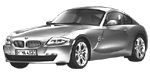 BMW E86 U2869 Fault Code